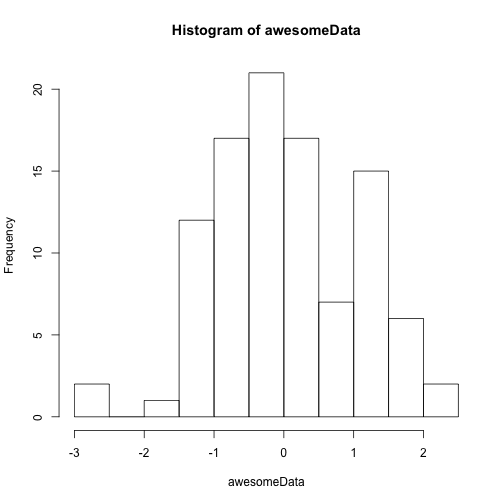 plot of chunk unnamed-chunk-3