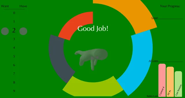 Learn ASL numbers with Leap Motion.