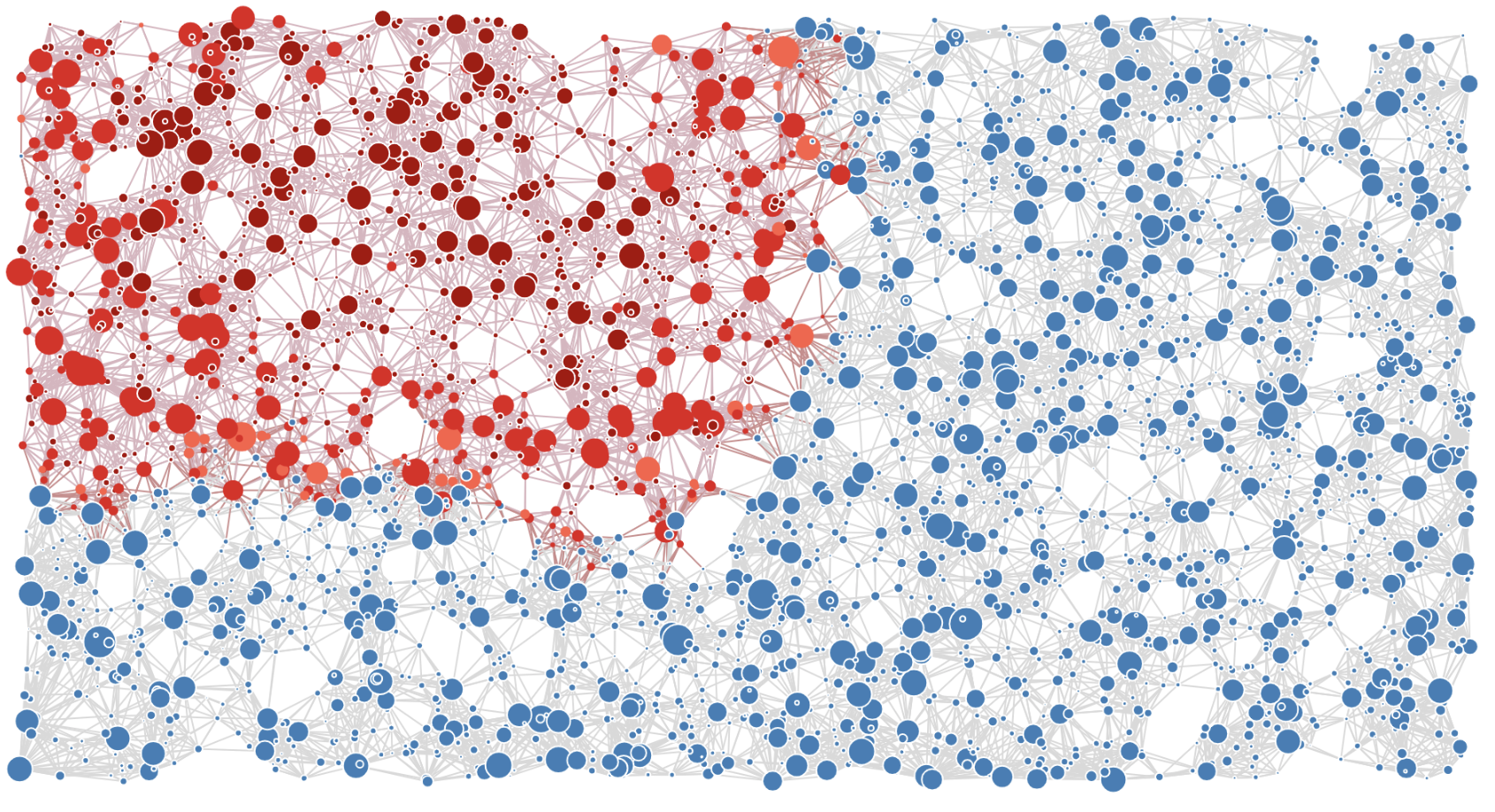 A graphical experiment of exponential spread