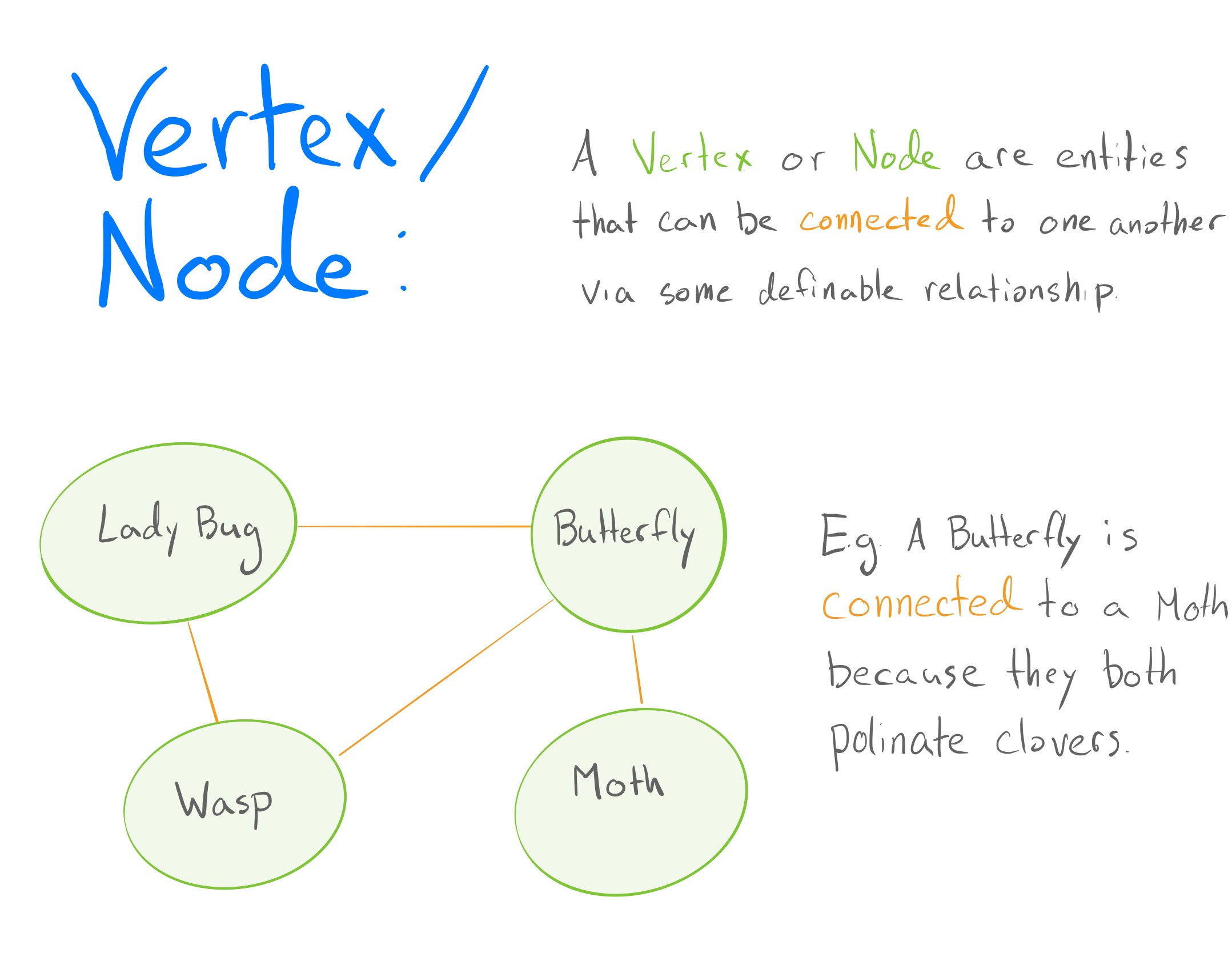 :centerPic 80