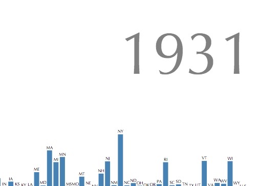 Polio's impact on the United States.